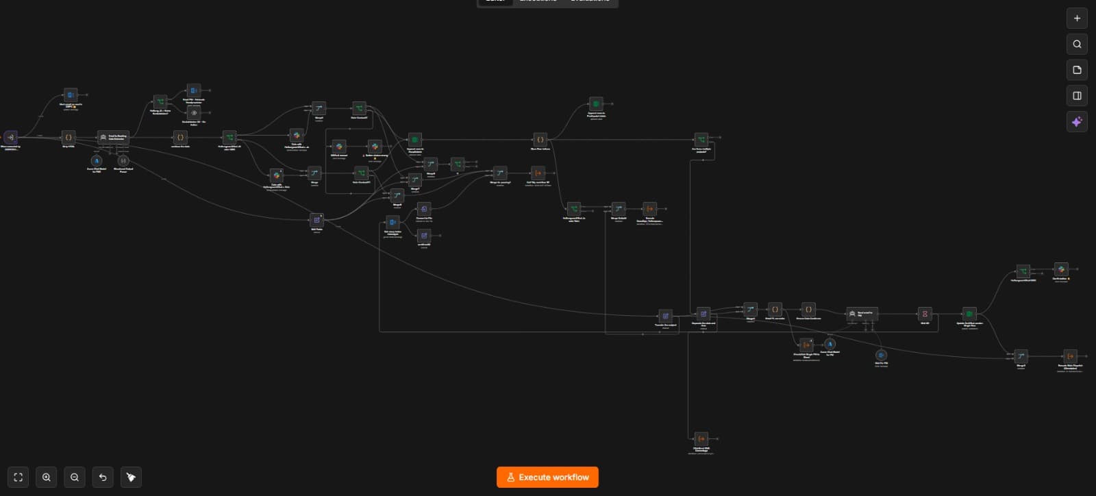 The n8n workflow canvas for the multi-region dispatch automation, showing the full graph of connected nodes.