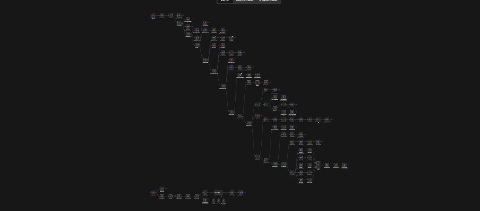 The n8n workflow canvas for the internal reclamation case management system, showing the full graph of connected nodes.